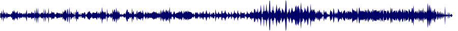 Volume waveform