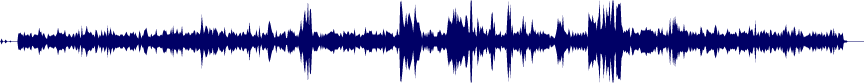 Volume waveform