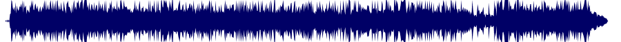 Volume waveform