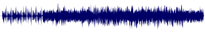 Volume waveform