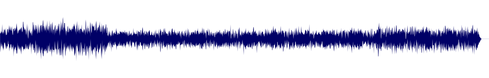 Volume waveform