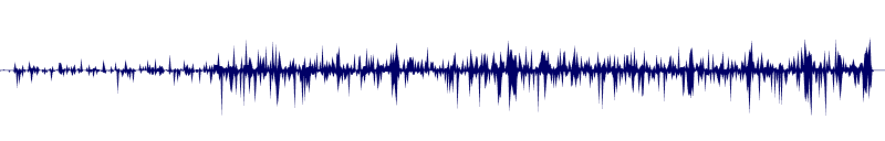 Volume waveform