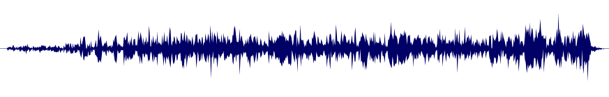 Volume waveform