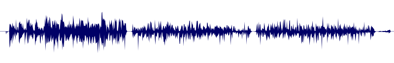 Volume waveform