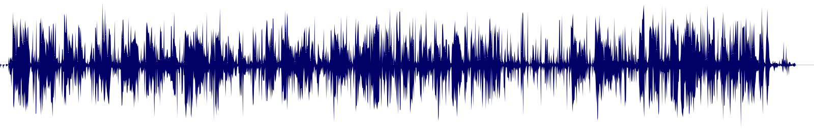 Volume waveform