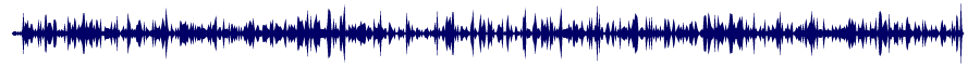 Volume waveform