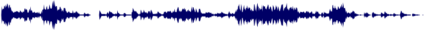 Volume waveform