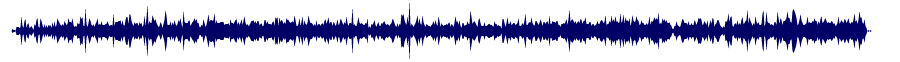 Volume waveform