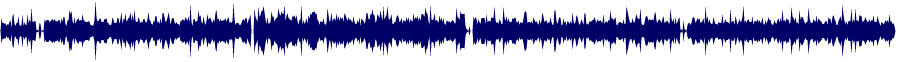 Volume waveform