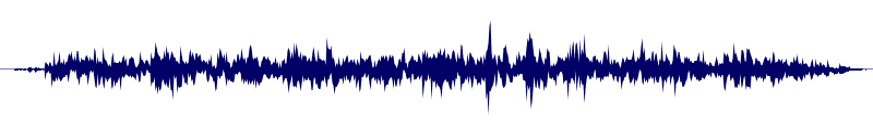 Volume waveform