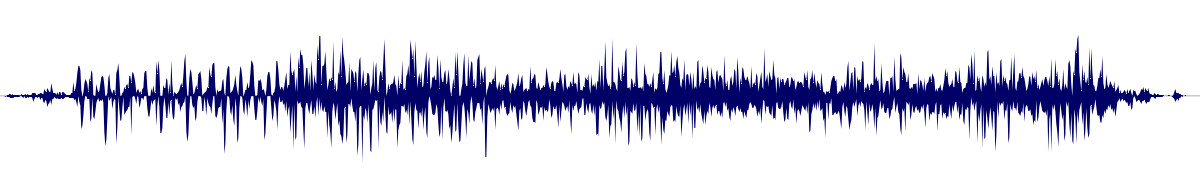 Volume waveform