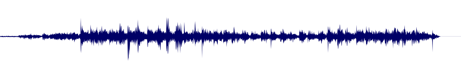 Volume waveform