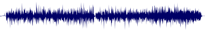 Volume waveform