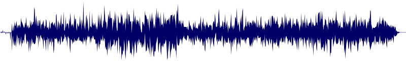 Volume waveform