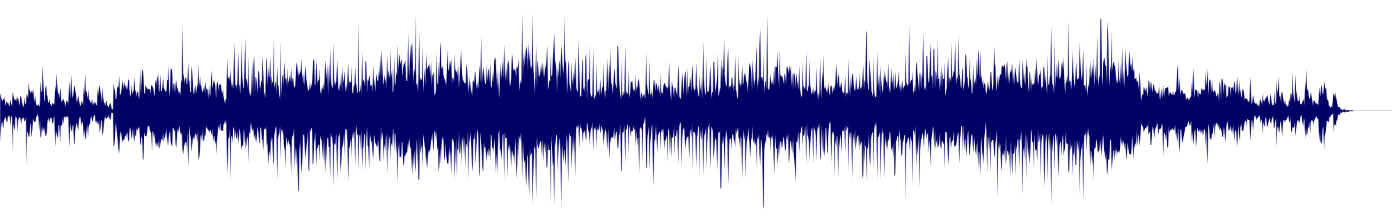 Volume waveform