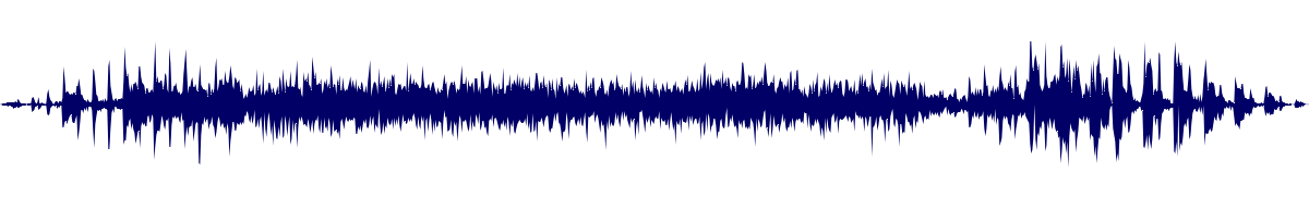 Volume waveform