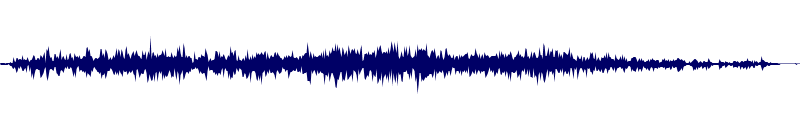 Volume waveform