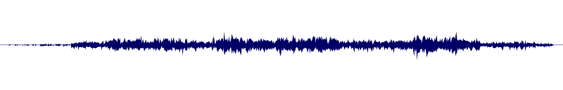 Volume waveform