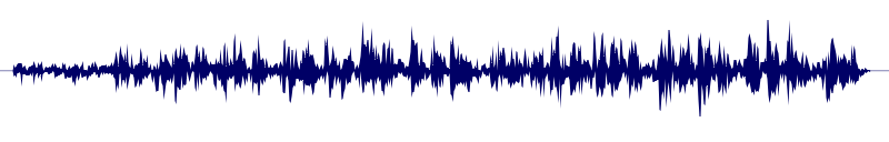 Volume waveform