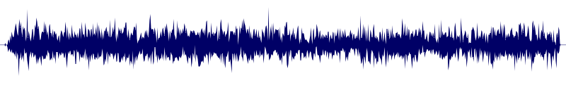 Volume waveform