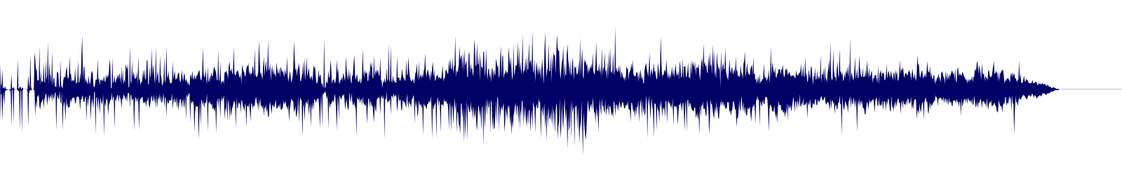 Volume waveform