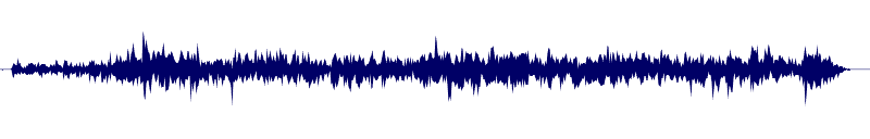 Volume waveform