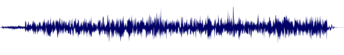 Volume waveform