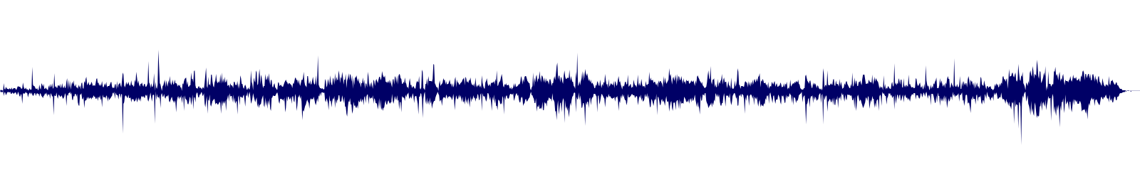 Volume waveform