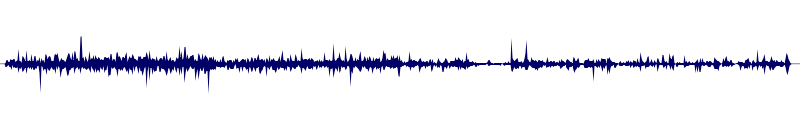 Volume waveform