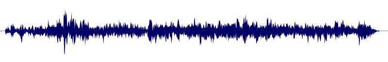 Volume waveform