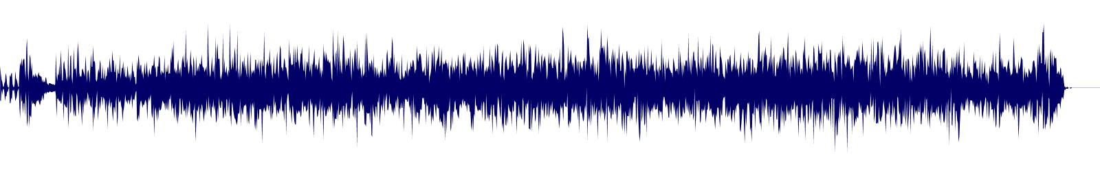 Volume waveform