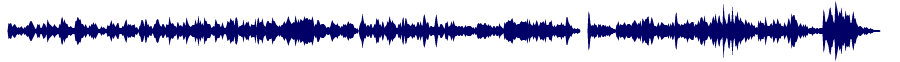 Volume waveform