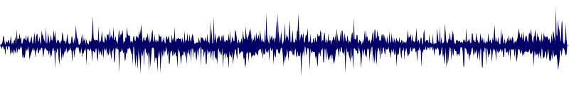 Volume waveform