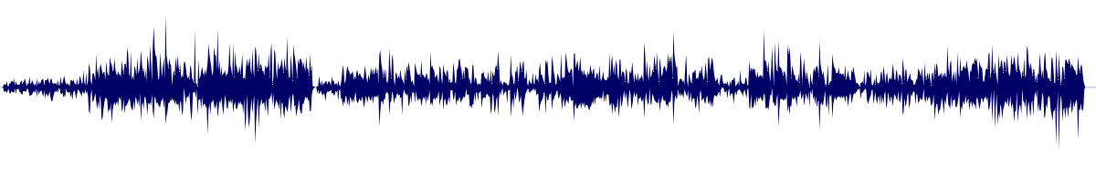 Volume waveform