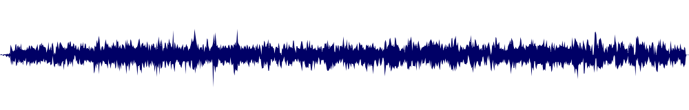 Volume waveform