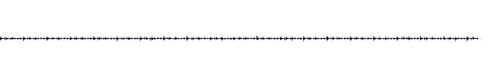 Volume waveform