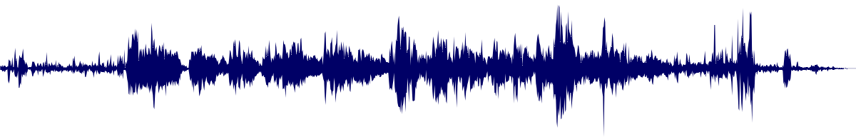 Volume waveform