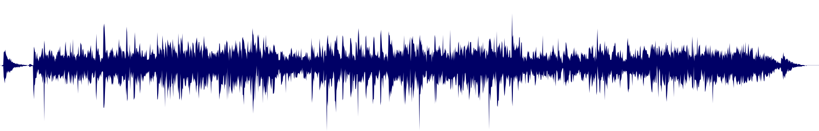 Volume waveform