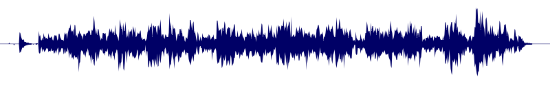 Volume waveform