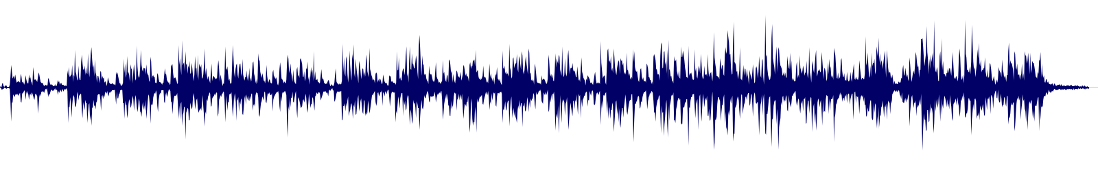 Volume waveform