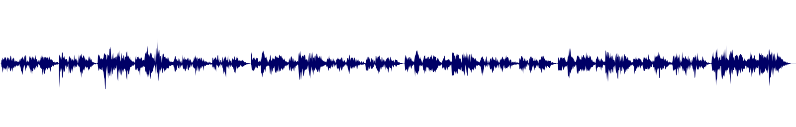 Volume waveform