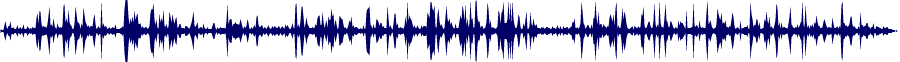 Volume waveform