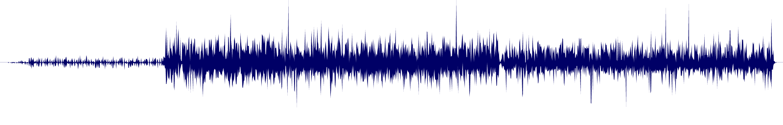 Volume waveform