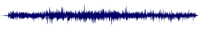 Volume waveform