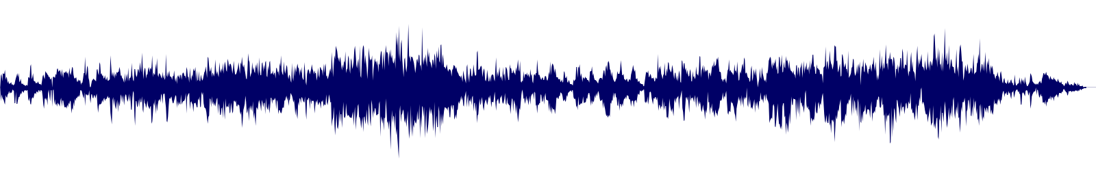 Volume waveform