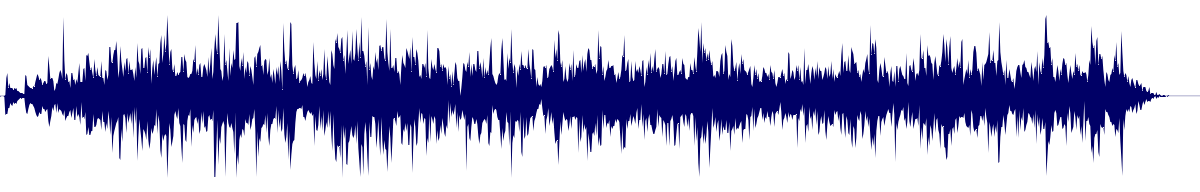 Volume waveform