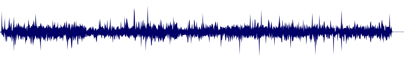 Volume waveform