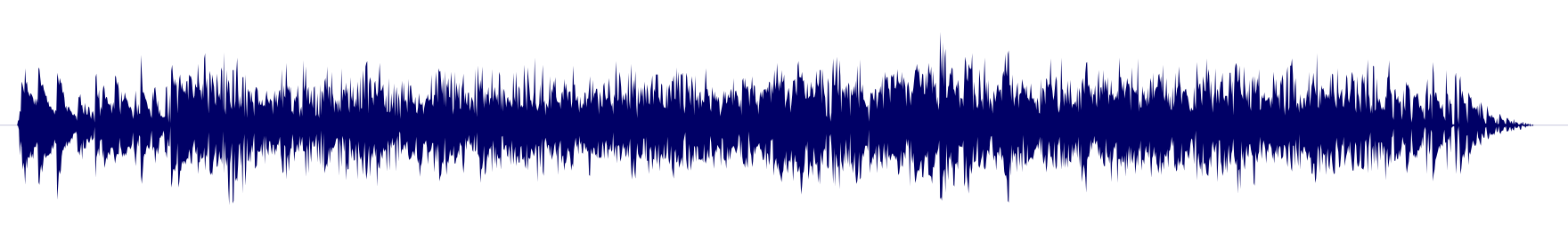 Volume waveform