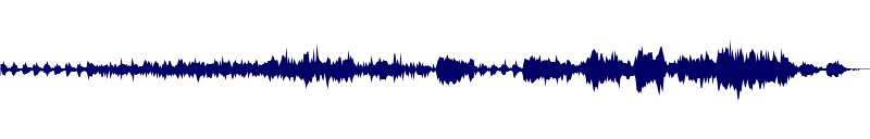 Volume waveform