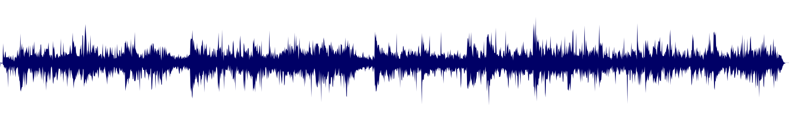 Volume waveform